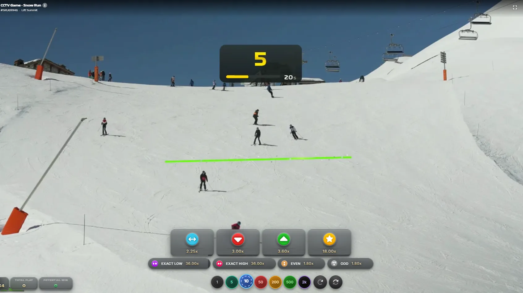 La Lezione Più Importante: Snow Run è un Gioco di Varianza